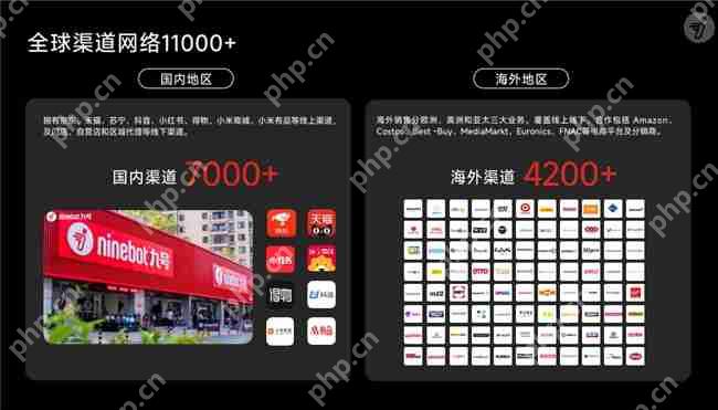 连续3年全球销量第一！九号智能电动车再获权威市场地位确认