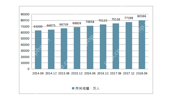 2019创业赚钱好项目:错过淘宝、微商,千万别再错过社交电商!