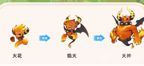 洛克王国亲密度进化终极秘籍:雪绒鸟速升三阶全攻略