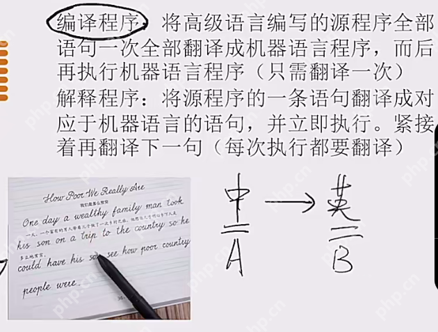 1.2.3计算机软件