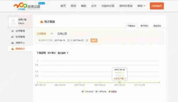 从零开始,技术小白一个人也能开发app
