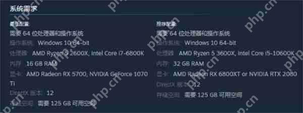 公布即发售！《上古卷轴4：湮灭重制版》249元正式上线