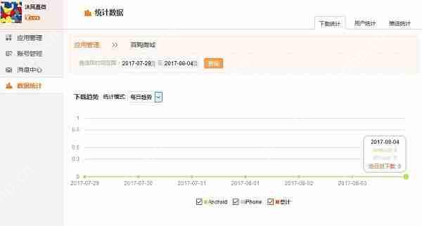 APP开发的流程有哪些？无需外包，零编程自己也能开发APP