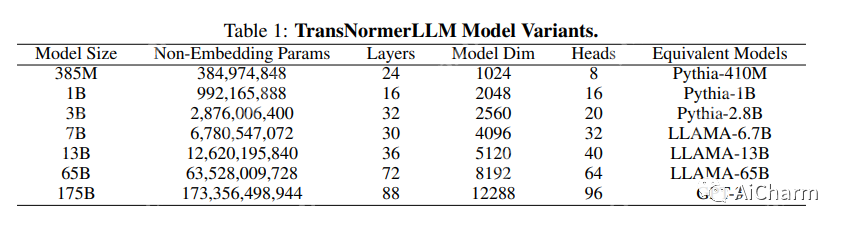每日学术速递7.31