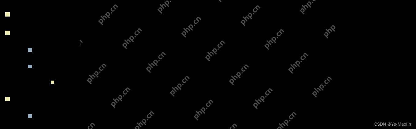 计算机指令的流水线执行与流水线冒险