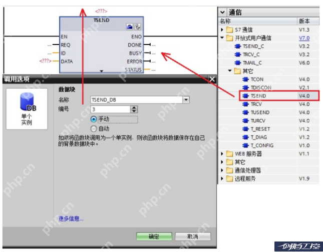 一个PLC用博图，一个PLC用STEP7，通讯怎么办？