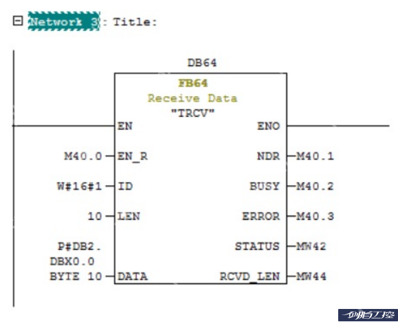 一个PLC用博图,一个PLC用STEP7,通讯怎么办?