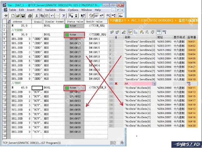 一个PLC用博图,一个PLC用STEP7,通讯怎么办?