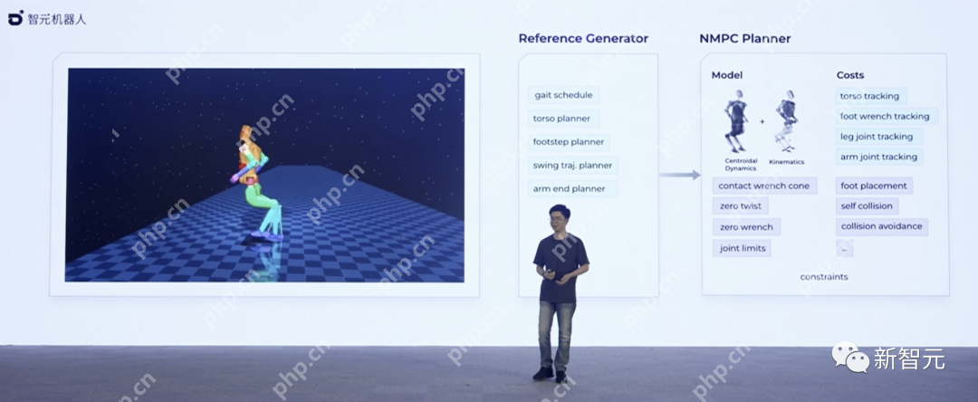 天才少年稚晖君智元机器人走路进场！AI模型做大脑，目标售价20万以内