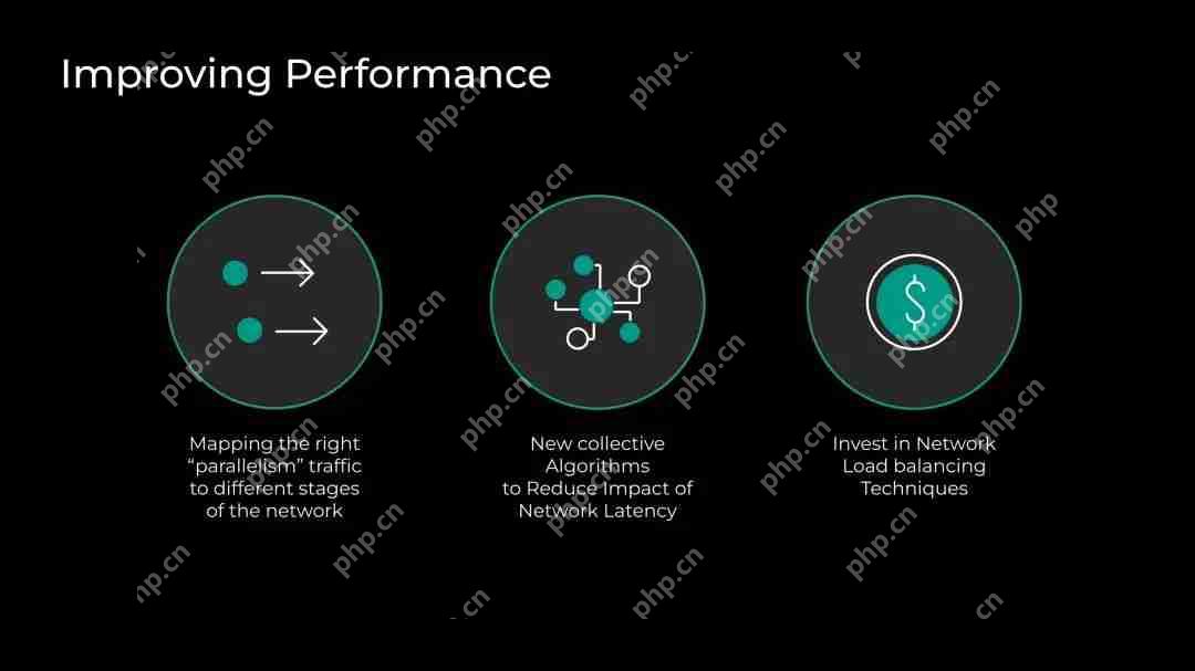 GPU 集群规模从 4K 飙升至 24K，Meta 如何引领大规模语言模型训练突破