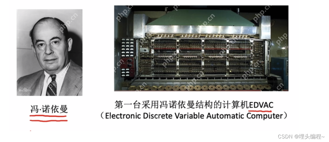 【计算机组成原理】1.1计算机的软硬件组成(记录学习计算机组成原理)