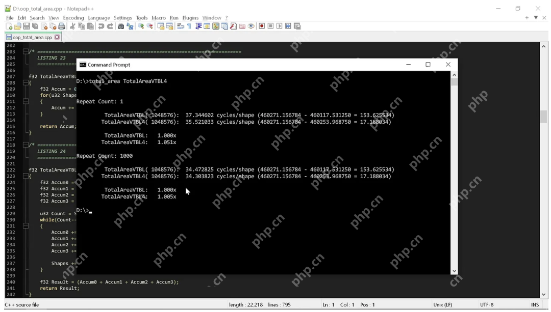 代码越“整洁”,性能越“拉胯”?