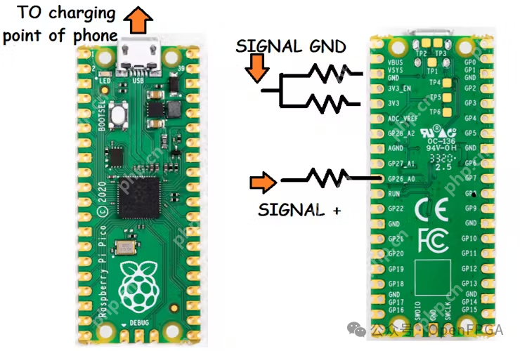 几块钱几分钟打造示波器+波形发生器