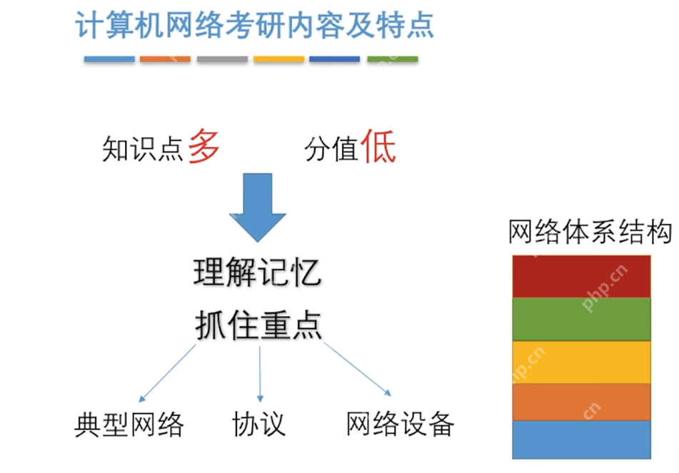 【网络奇缘】我和英特网再续前缘