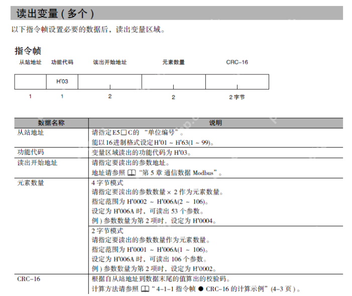 官方案例!欧姆龙温控器modbus通讯实操