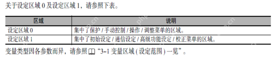 官方案例!欧姆龙温控器modbus通讯实操