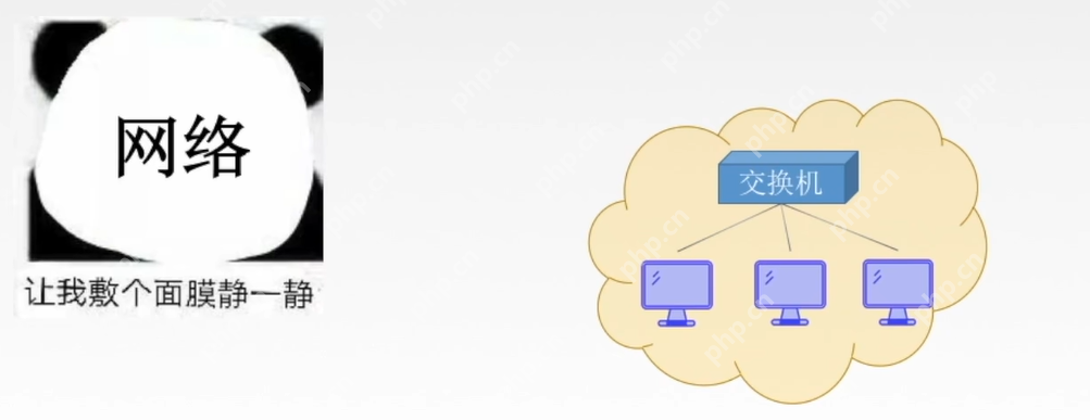 【网络奇缘】我和英特网再续前缘