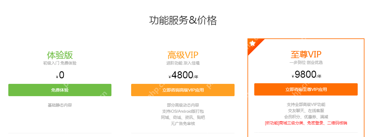 定制app开发费用,app开发价格表