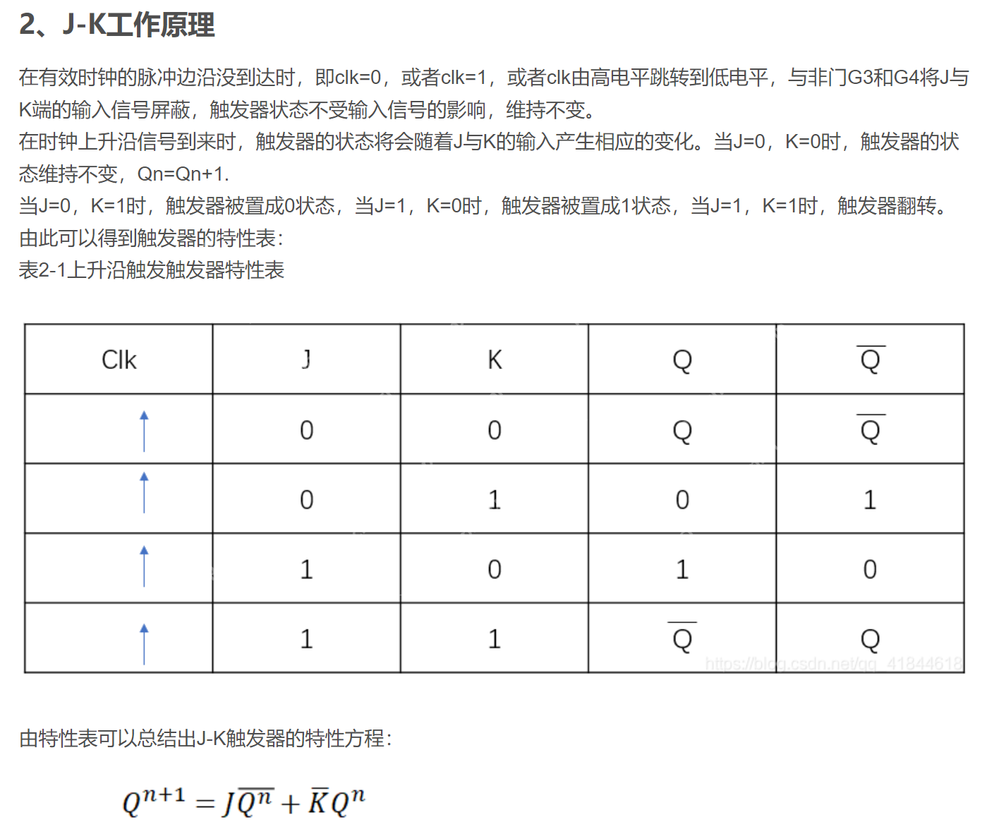 日常记录(3)硬件相关