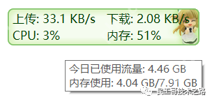 超牛逼!这款开源性能监控工具真强大~