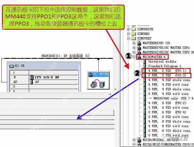 S7-300通过PROFIBUS-DP控制MM440变频器