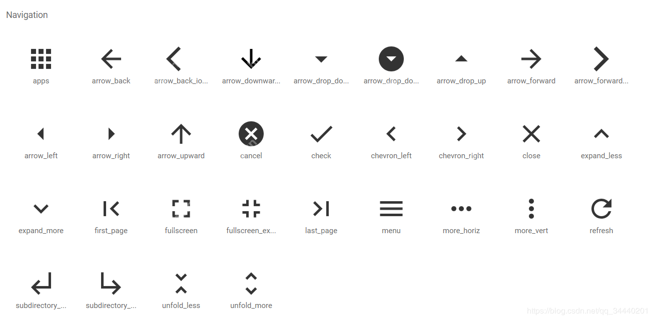 flutter组件2【icons的使用】