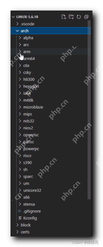 【Linux 内核】Linux 内核体系架构 ( 硬件层面 | 内核空间 | 用户空间 | 内核态与用户态切换 | 系统调用 | 体系结构抽象层 )