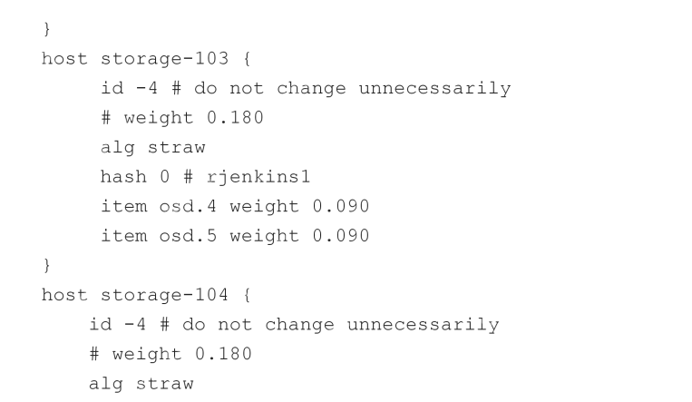 ceph crush配置实例(两个rack容灾)