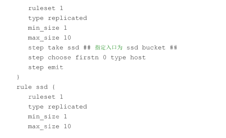 ceph crush配置实例(快慢存储：SSD和机械硬盘混合)
