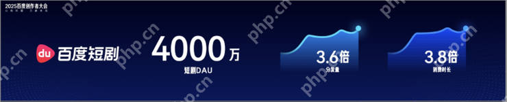十亿现金千亿流量+多款AI创作工具,百度开启零门槛内容变现时代