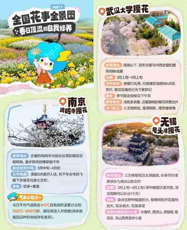 春日繁花上线!墨迹天气预报App推出赏花路线动态地图