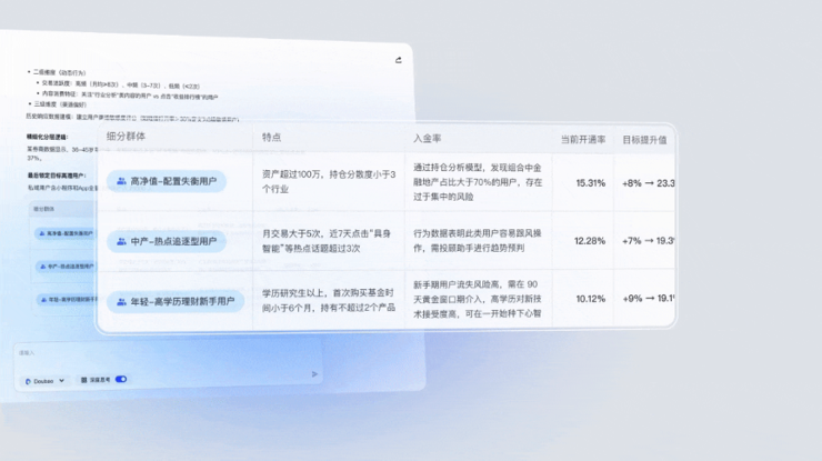 火山引擎发布企业数据智能体Data Agent