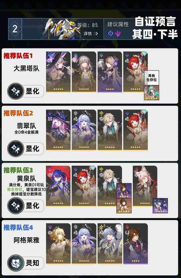 崩坏星穹铁道虚构叙事自证预言通关阵容推荐 上下半场核心配队攻略