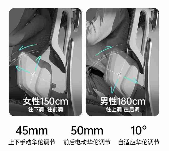 黑白调荣获“全球首创智能追腰人体工学椅”认证,引领智能健康办公新时代