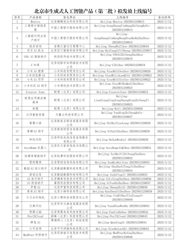 用AI技术打破信息不对称! 新浪财经App喜娜AI助手通过大模型登记