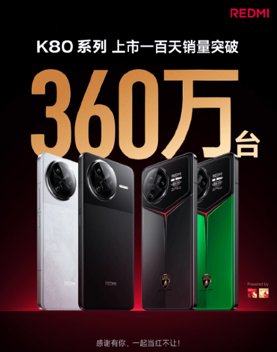 红米K80系列手机已上市百天:累计销量突破360万!
