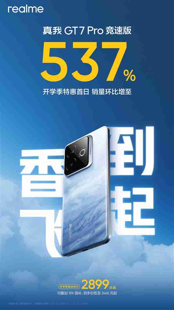 不到2500元的骁龙8至尊版手机!真我GT7 Pro竞速版降价后销量环比增至537%
