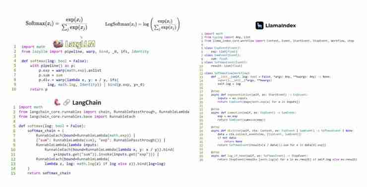 开发AI应用仅需10行代码！商汤大装置开源开发平台LazyLLM