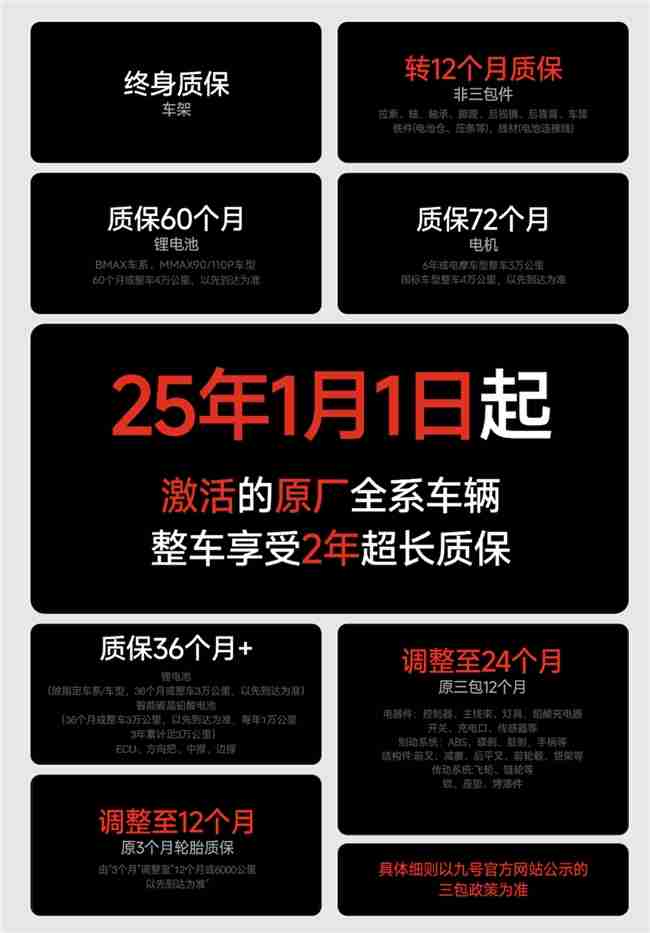 九号电动率先开启售后服务新纪元,智能检测让车主更安心