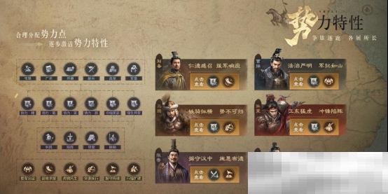 创新SLG手游《三国:谋定天下》S6新赛季上线 新武将新玩法等你来战!