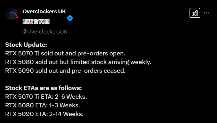 抢的机会都没有！RTX 5070 Ti首发完全没货：起码要等半个月