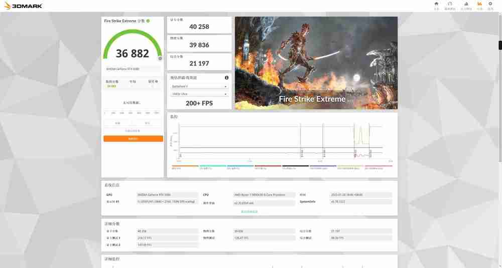 新一代4K游戏利器:七彩虹iGame GeForce RTX 5080 Ultra W OC 16GB评测