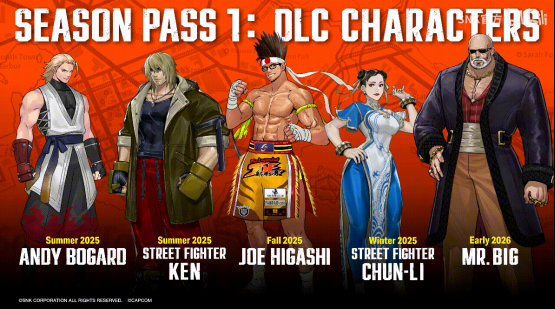 饿狼传说:群狼之城:经典重生与全新挑战