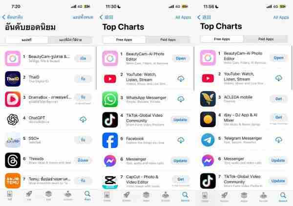 美颜相机BeautyCam AI换装海外爆火,登顶泰国、老挝、柬埔寨等多国App Store*!