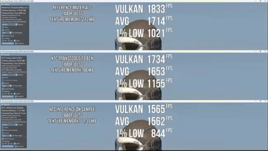 更省显存!英伟达RTX神经渲染纹理压缩测试结果曝光