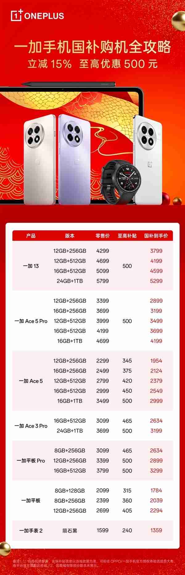 一加手机春节假期卖爆!销量增幅第一 一加Ace 5 Pro全价位段一骑绝尘