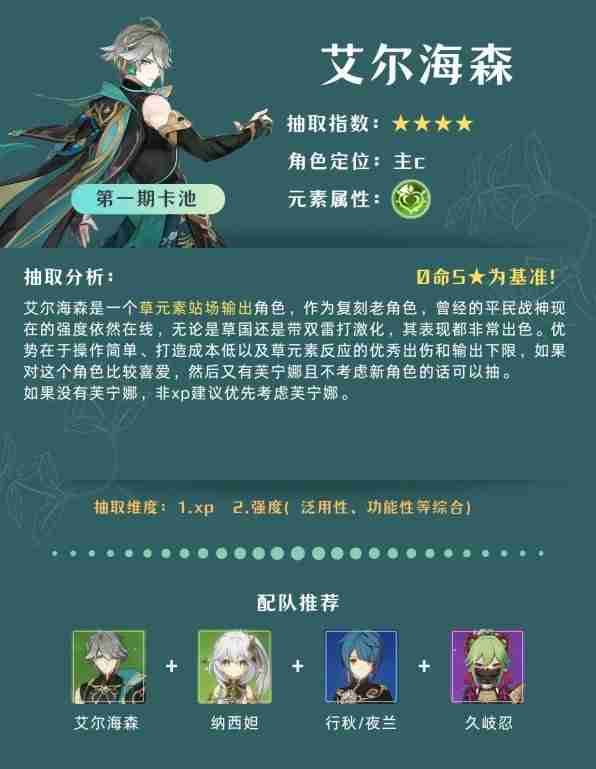 《原神》4.7版本卡池抽取指南