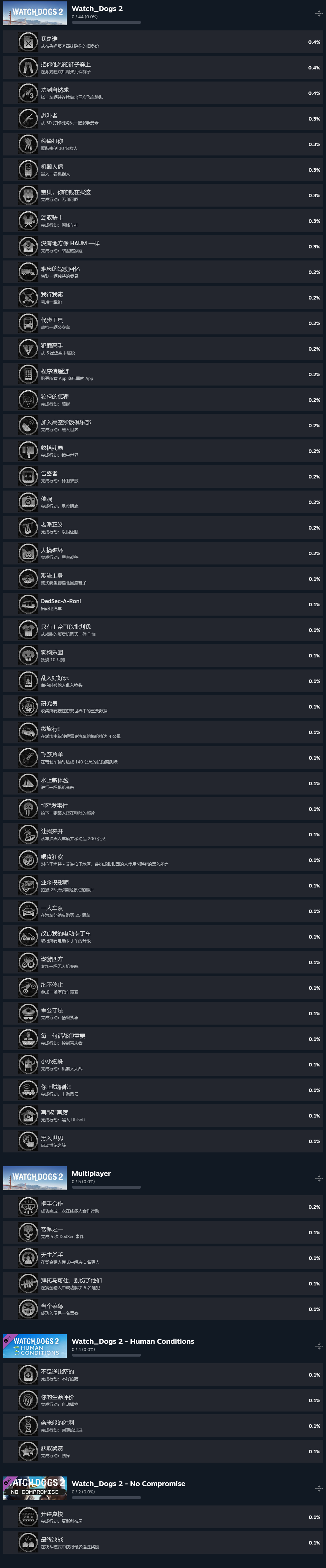 育碧重返Steam:刺客信条:影领衔,成就系统逐步完善