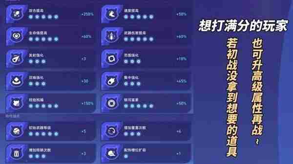 《崩坏星穹铁道》银河球棒侠全关卡过关指南