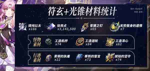 《崩坏星穹铁道》符玄突破材料汇总